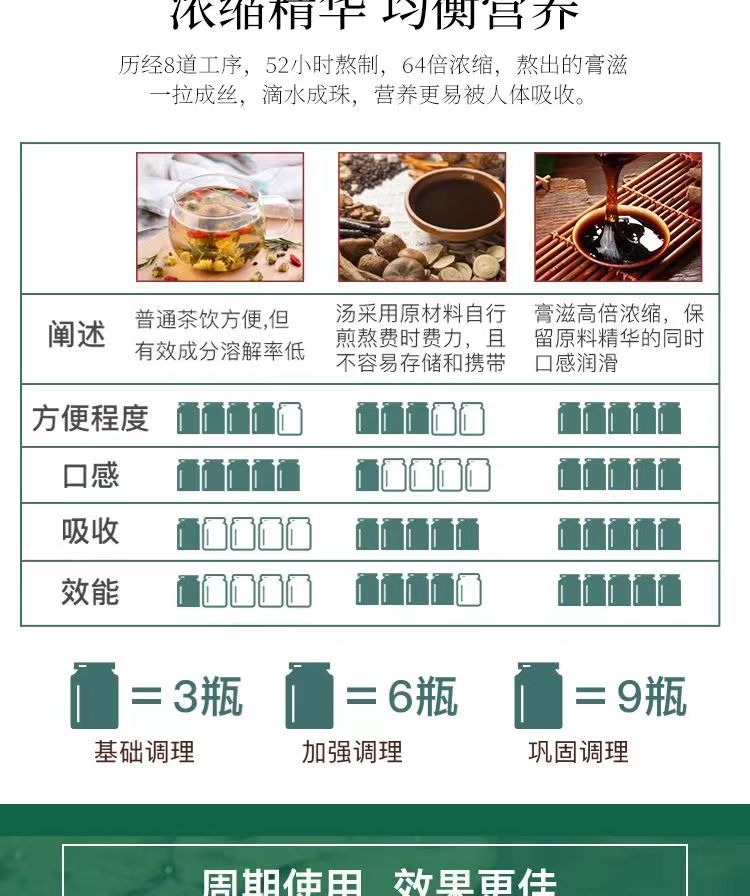 七正参苏运湿饮9.jpg
